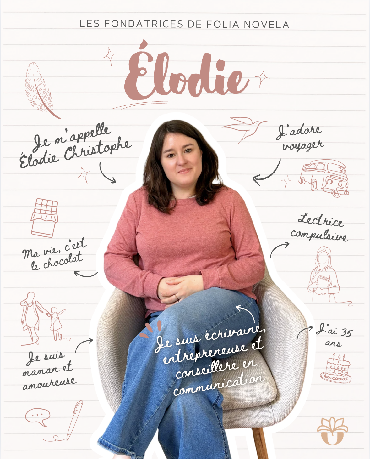 Élodie Christophe
